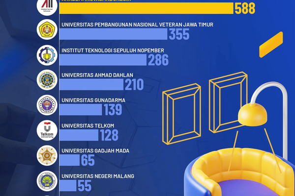 DJKI-DESAIN-INDUSTRI-2025