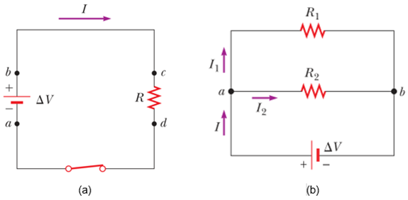 Ilustrasi rangkaian listrik (a) seri dan (b) paralel