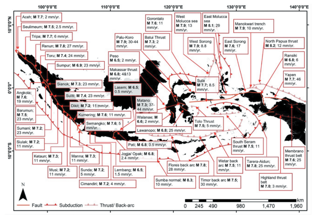 Model segmentasi sumber gempa subduksi (Megathrust) di Indonesia