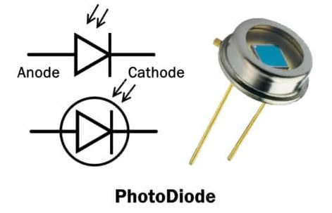 Photodiode