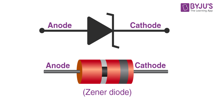 dioda Zener 